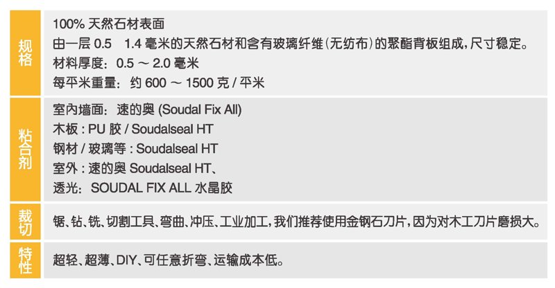 瑞利异型刀片